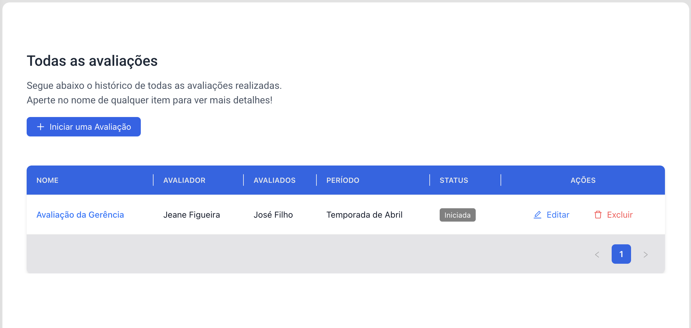 lista-avaliacoes