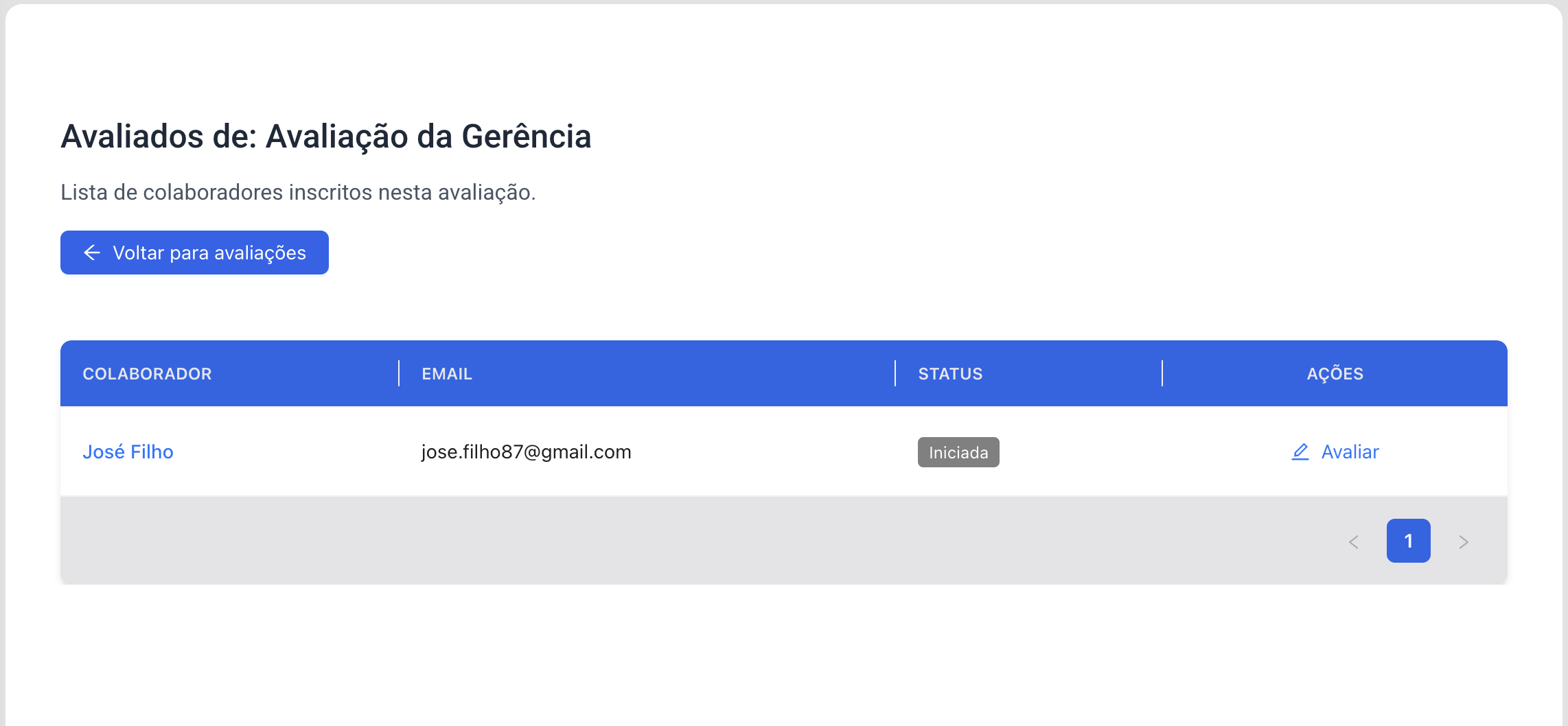 lista-colaboradores