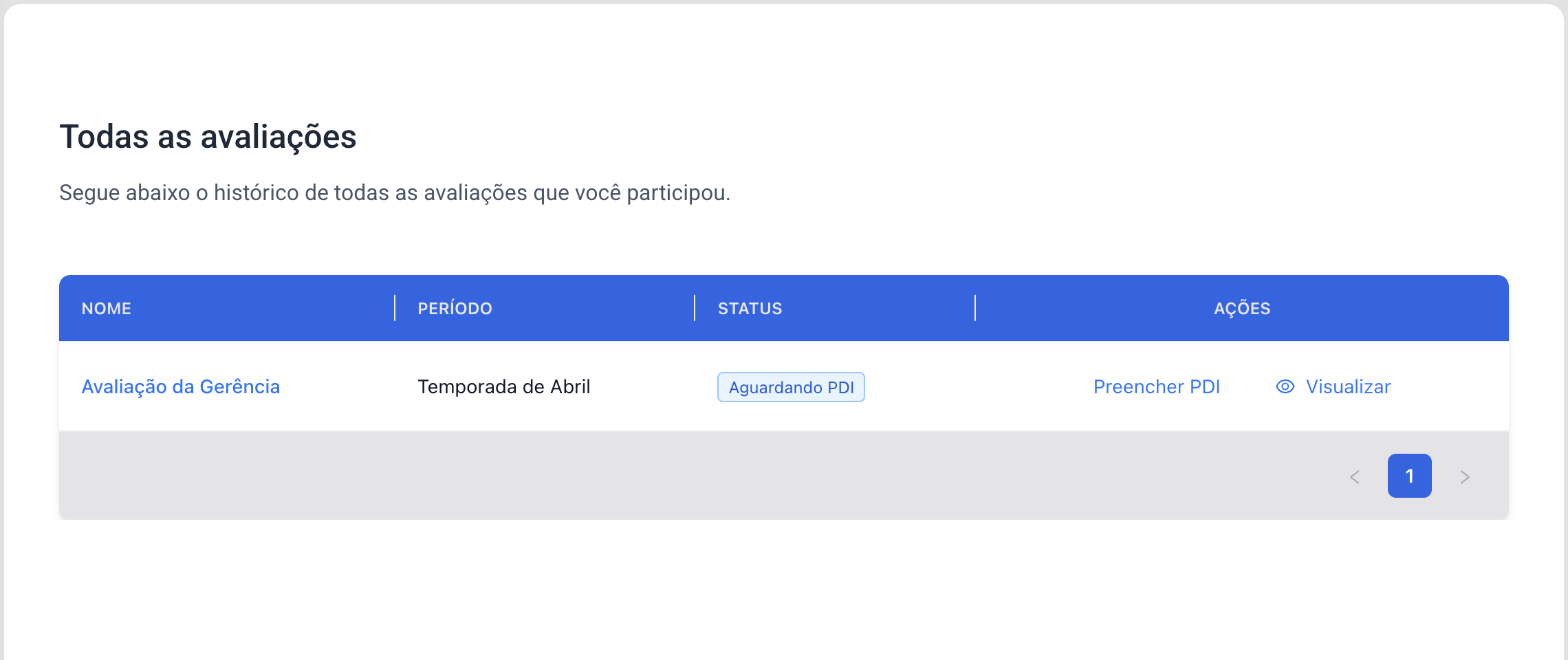 aviso-aguardando-pdi