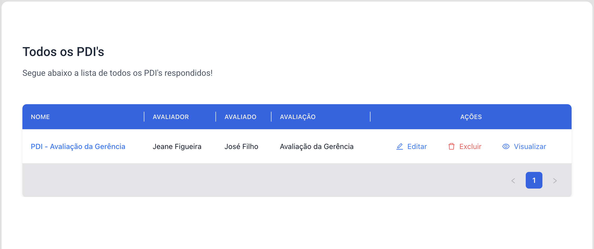 escolha-form-pdi